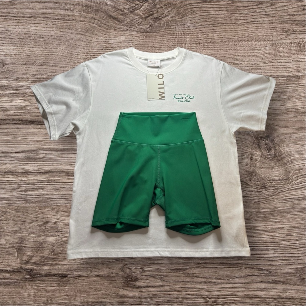 Wilo the Label active set